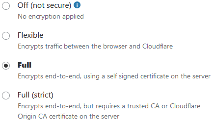 Cloudflare Encryption Settings