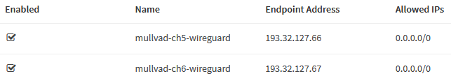 Screenshot of WireGuard Endpoint configurations